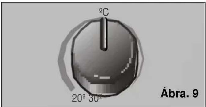 BOSCH PAM 0320 - A legkondicionesalas - 2