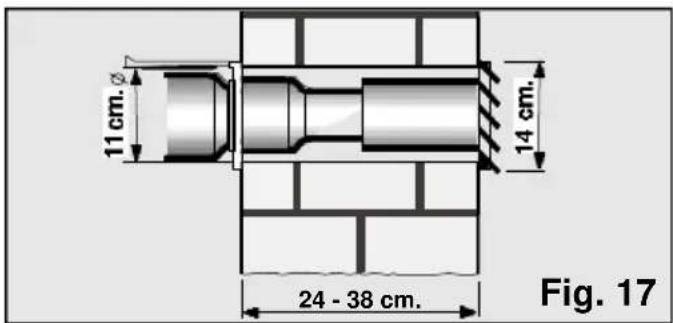 BOSCH PAM 0320 - Vaste installment - 1