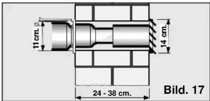 BOSCH PAM 0320 - Fast installation - 1