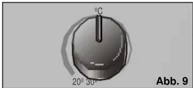BOSCH PAM 0320 - Klimatisieren - 2