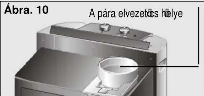 BOSCH PAM 0320 - A para elveszétcs nek valamint a tartozékoknak a felszerelése - 1