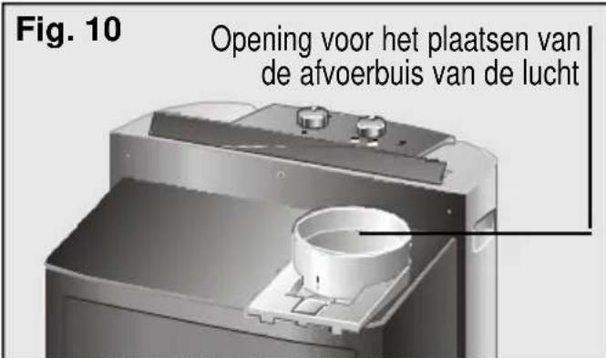 BOSCH PAM 0320 - Gebruiksaanwijzingen - 1