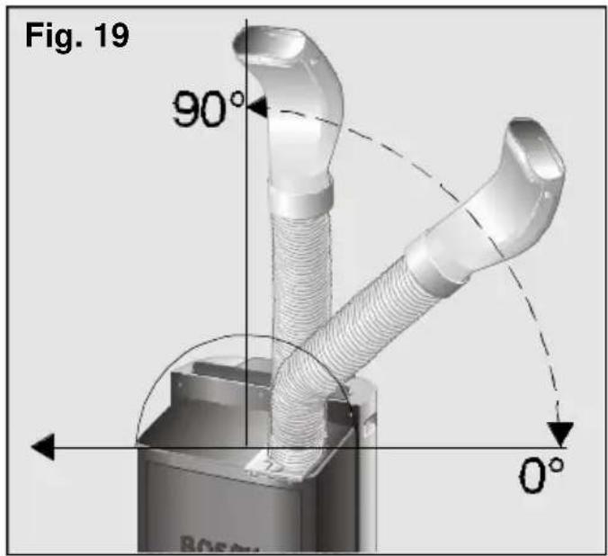 BOSCH PAM 0330 - Flyttbar installasjon - 6