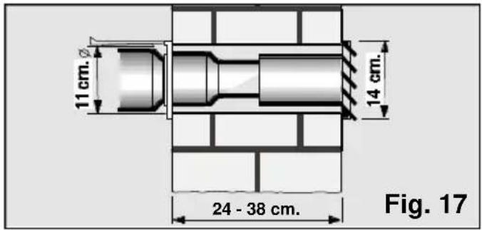 BOSCH PAM 0330 - Flyttbar installasjon - 4