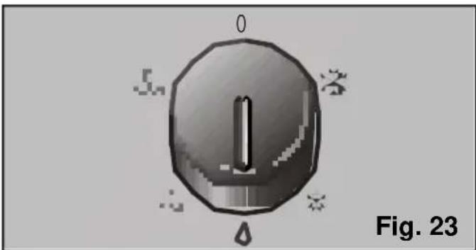BOSCH PAM 0330 - Dehumidification - 4