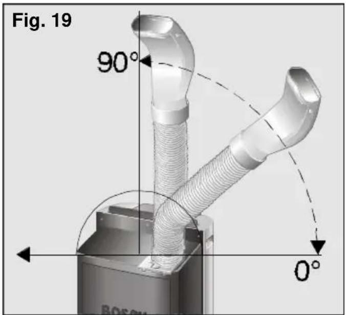 BOSCH PAM 0330 - Instrucciones de Uso - 5