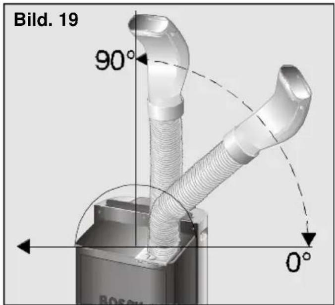 BOSCH PAM 0330 - Användarinstruktioner - 1
