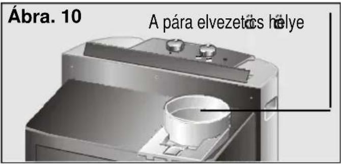 BOSCH PAM 0330 - A pára elvezetős nek valamint a tartozékoknak a felszerelése - 1