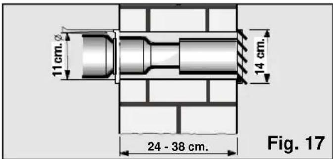 BOSCH PAM 0330 - Gebruiksaanwijzingen - 3