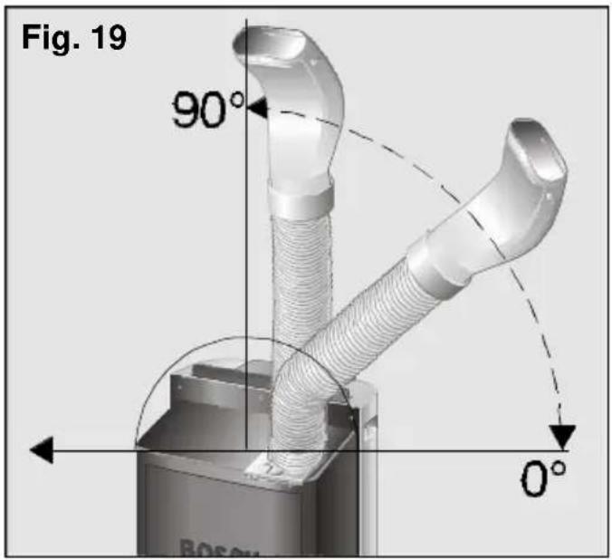 BOSCH PAM 0330 - Instructions for Use - 1