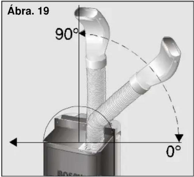 BOSCH PAM 0330 - A mozgatható felszerelés - 6