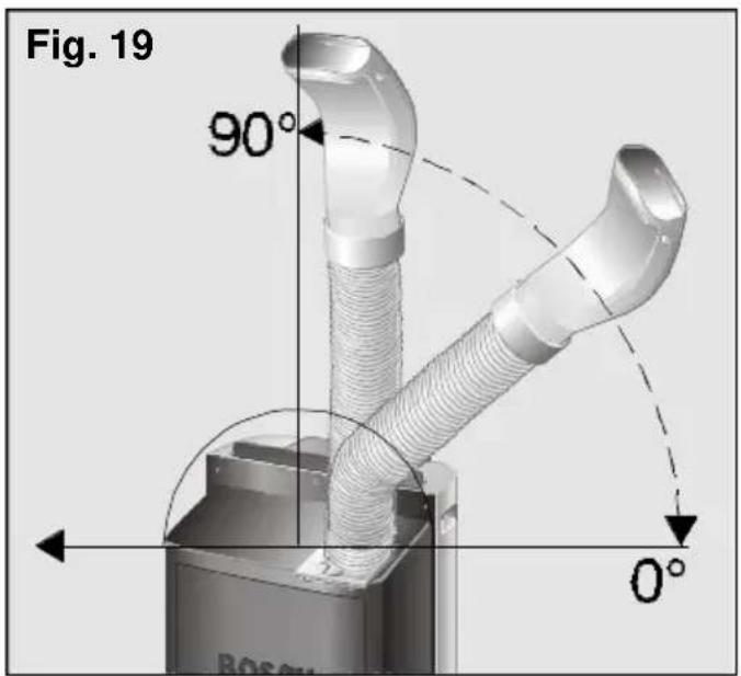 BOSCH PAM 0330 - Instruções de Uso - 1