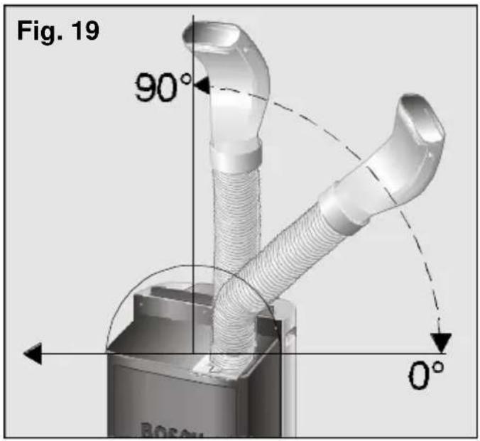 BOSCH PAM 0330 - Gebruiksaanwijzingen - 1