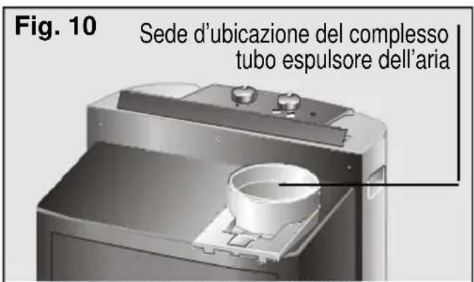 BOSCH PAM 0330 - Possibilità d'evacuare l'aria all'esterno - 1