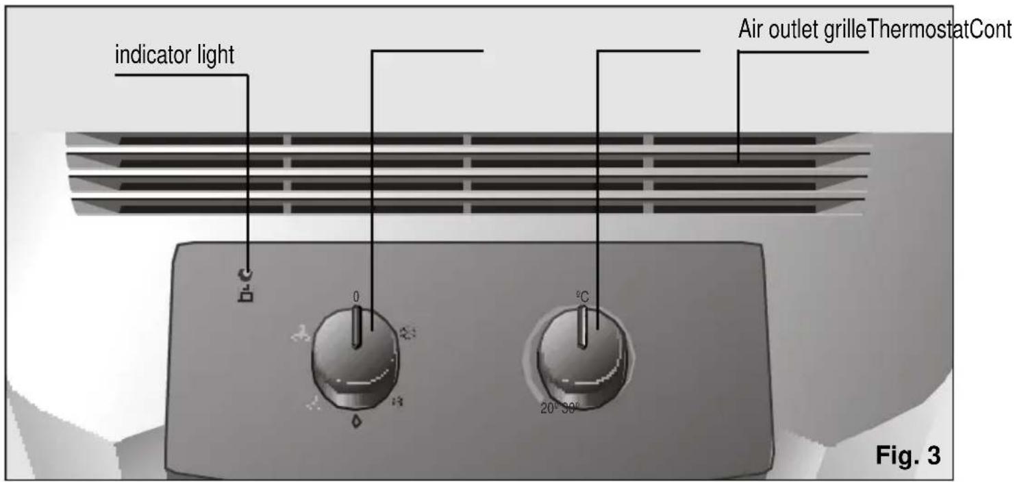 BOSCH PAM 0330 - Your new appliance - 1
