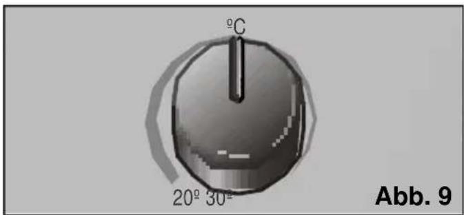 BOSCH PAM 0330 - Klimatisieren - 2