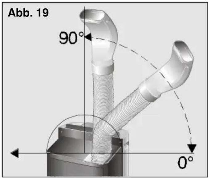 BOSCH PAM 0330 - Hinweise zur Verlegung des Abluftschlauches: - 1