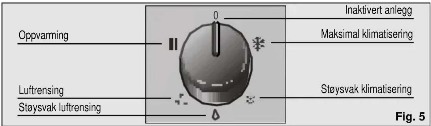 BOSCH PAM 0330 - Presentasjon av ditt nye anlegg - 3