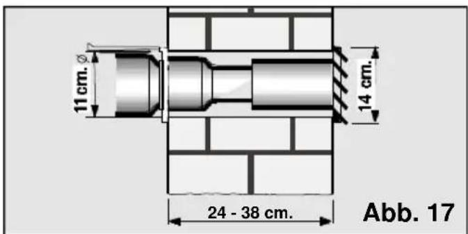 BOSCH PAM 0330 - Bedienung Ihres Gerätes - 3