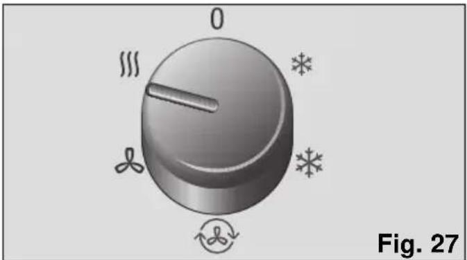 BOSCH PAM 0540 - Calefacción - 2