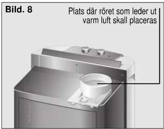 BOSCH PAM 0540 - Innan Du sätter igång apparaten i början av en säsong - 1