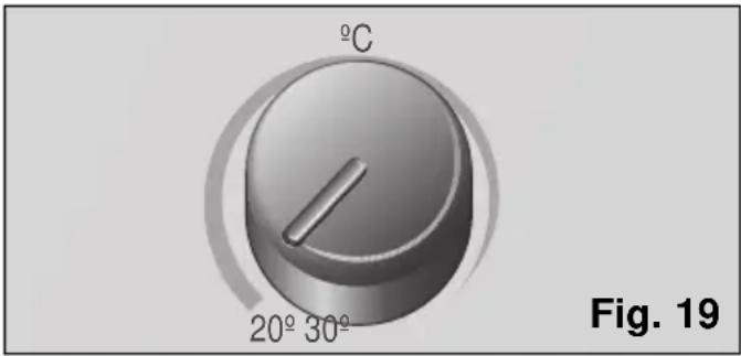 BOSCH PAM 0540 - Climatização - 2