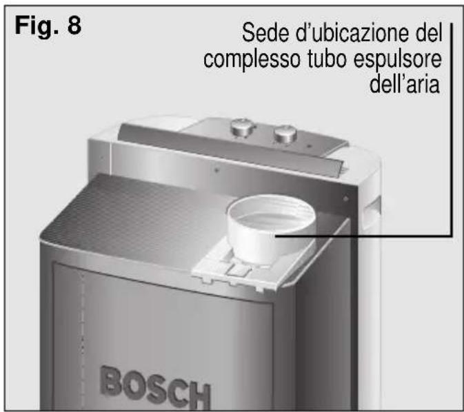 BOSCH PAM 0540 - Preparazione dell'attrezzatura - 1