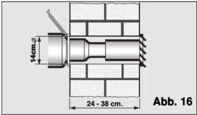BOSCH PAM 0540 - Mobile Installation - 4