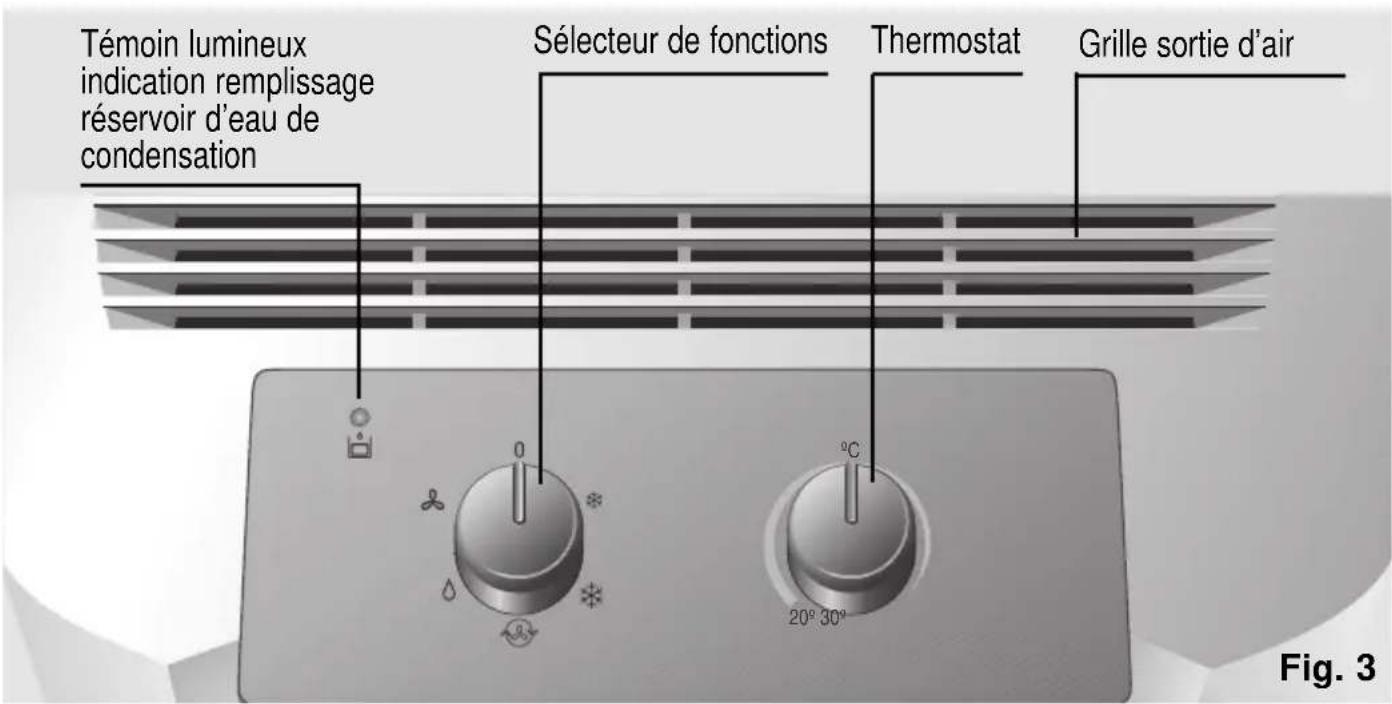 BOSCH PAM 0540 - Présentation de votre nouvel appareil - 1