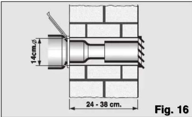 BOSCH PAM 0540 - Permanent installation - 1