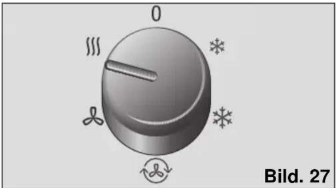 BOSCH PAM 0540 - Luftreningsfunktionen - 1