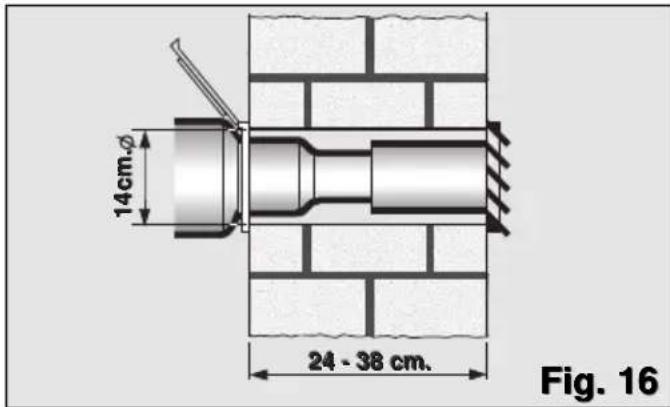 BOSCH PAM 0540 - Installazione mobile - 4