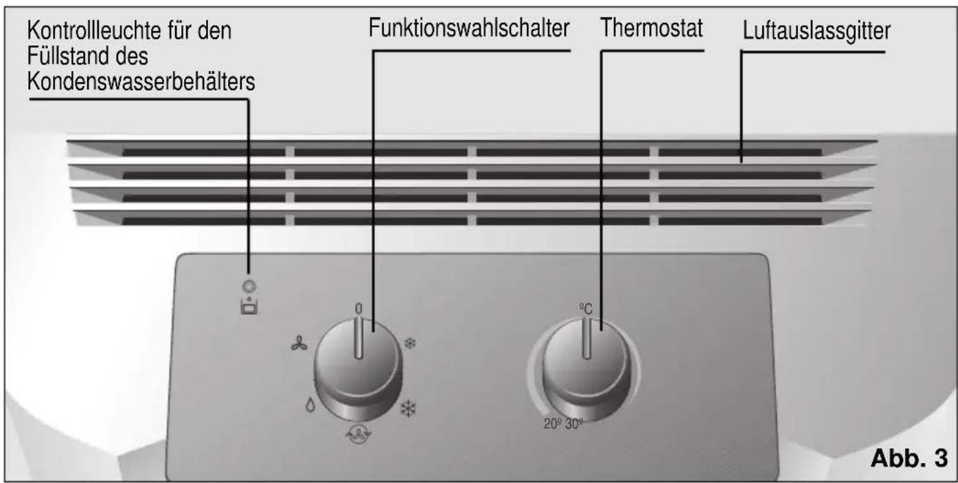 BOSCH PAM 0540 - Vorstellung Ihres neuen Gerätes - 1