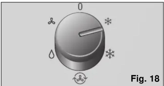 BOSCH PAM 0540 - Climatização - 1