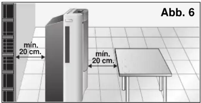 BOSCH PAM 0540 - Betriebsbedingungen - 1