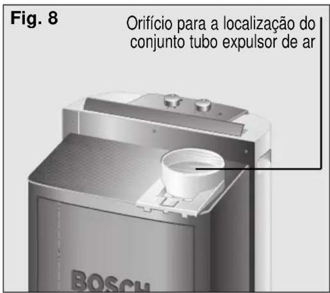 BOSCH PAM 0540 - Colocação do tubo expulsor de ar e dos acessórios no equipamento - 1