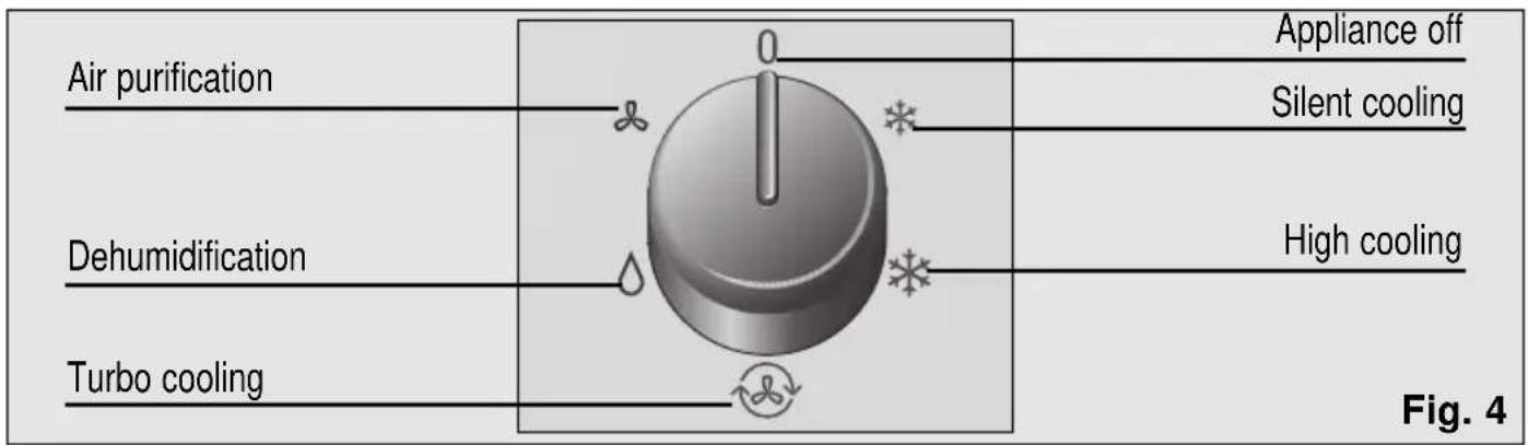 BOSCH PAM 0540 - Your new appliance - 2