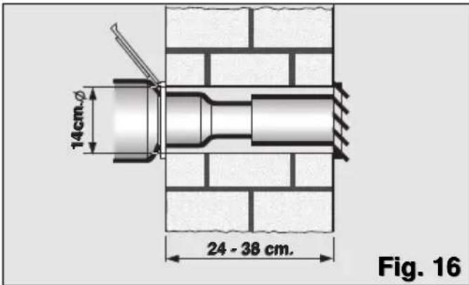 BOSCH PAM 0540 - Installation mobile - 4
