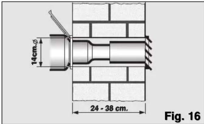 BOSCH PAM 0540 - Instalação móvel - 4
