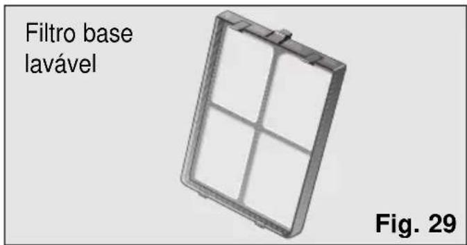 BOSCH PAM 0540 - Limpeza e substituição dos filtros purificadores - 2