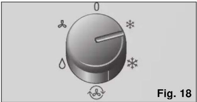 BOSCH PAM 0540 - Climatisation - 1
