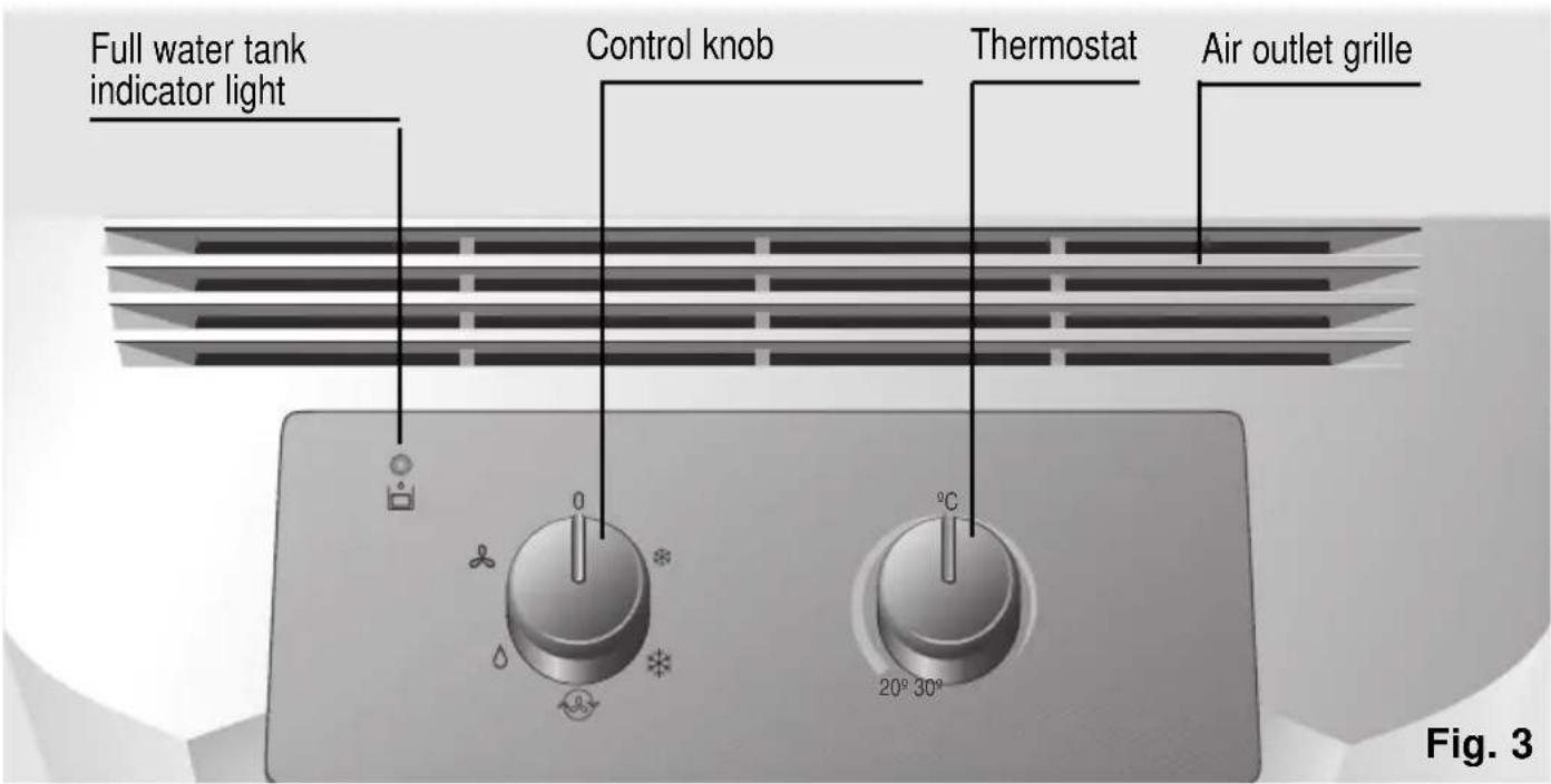 BOSCH PAM 0540 - Your new appliance - 1