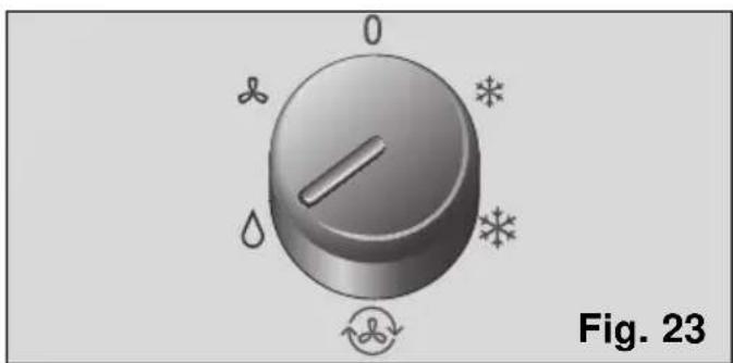 BOSCH PAM 0540 - Instructions for Use - 3