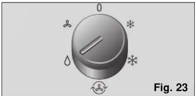 BOSCH PAM 0540 - Instruções de Uso - 4