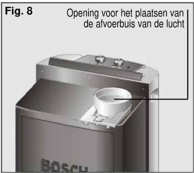 BOSCH PAM 0540 - Voorbereiden van het apparaat - 1