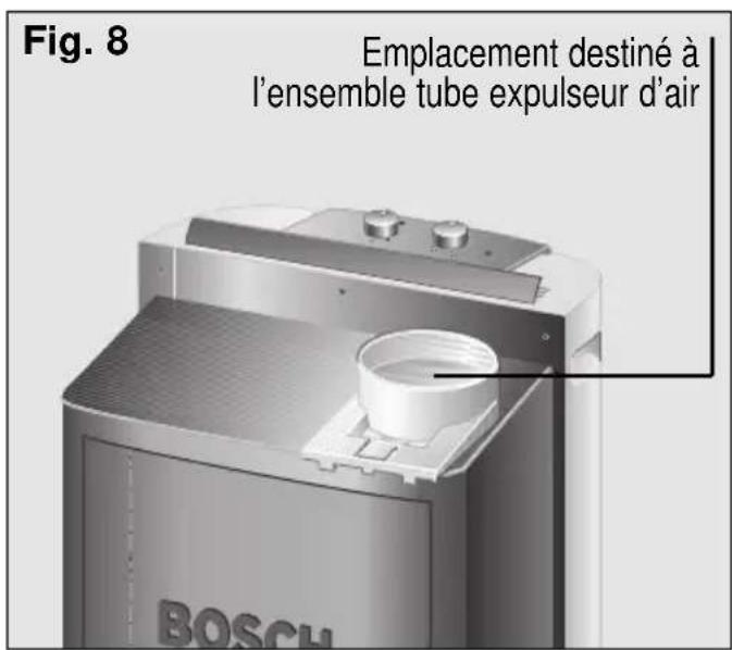 BOSCH PAM 0540 - Préparation de l'appareil - 1