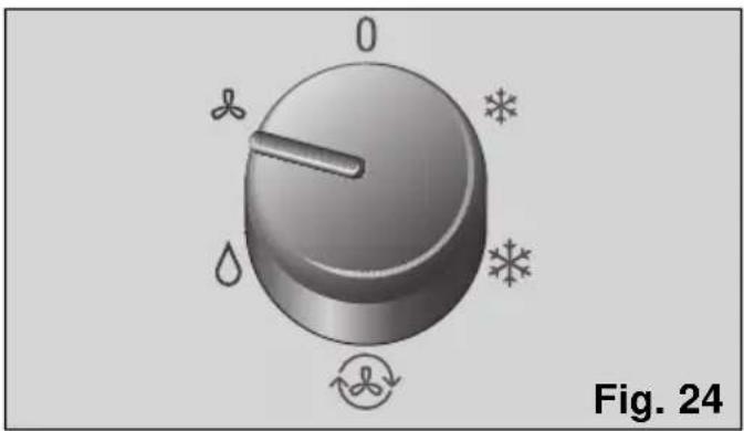 BOSCH PAM 0540 - Instrucciones de Uso - 1