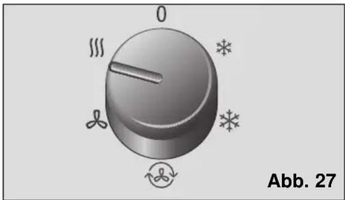 BOSCH PAM 0540 - Heizen (nur Modell PAM0530) - 3