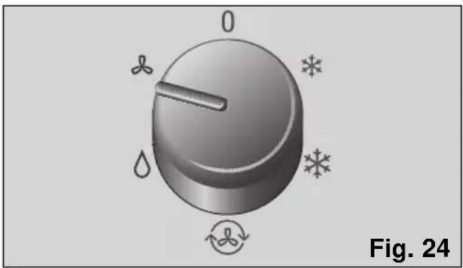 BOSCH PAM 0540 - Mode d'Emploi - 1