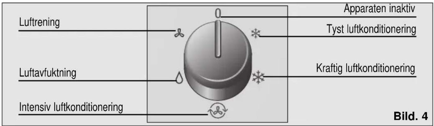 BOSCH PAM 0540 - Detta är Din nya apparat - 2